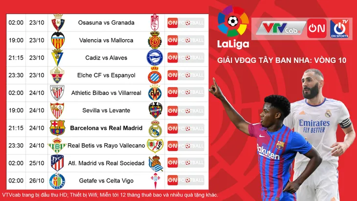 Xem siêu kinh điển và Derby DItalia cuối tuần này trên VTVcab - Ảnh 4. Xem siêu kinh điển và Derby DItalia cuối tuần này trên VTVcab - Ảnh 4.