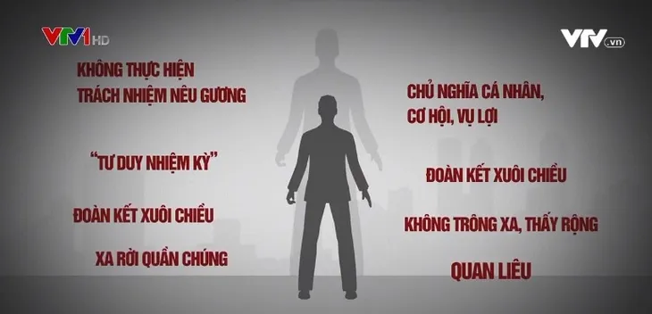 Quy định những điều Đảng viên không được làm có điểm mới nào? - Ảnh 1. Quy định những điều Đảng viên không được làm có điểm mới nào? - Ảnh 1.