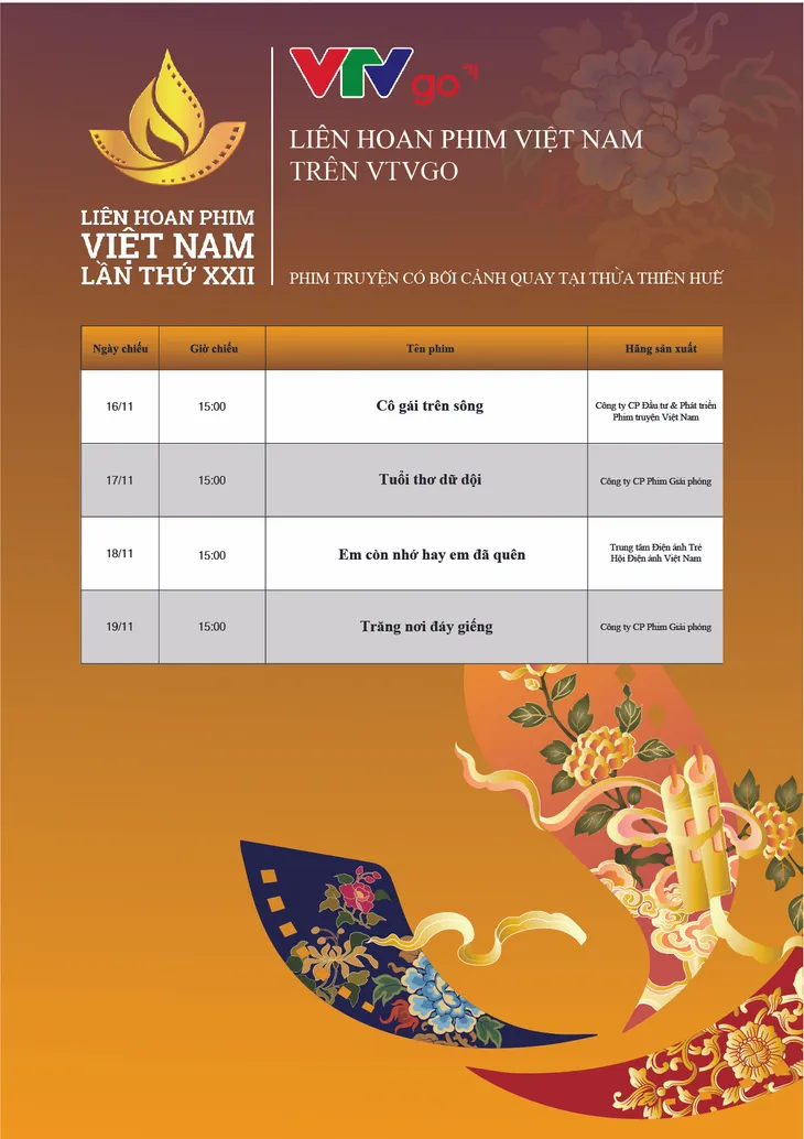 Lịch chiếu phim của Liên hoan phim Việt Nam lần thứ XXII trên VTVGo - Ảnh 5. Lịch chiếu phim của Liên hoan phim Việt Nam lần thứ XXII trên VTVGo - Ảnh 5.
