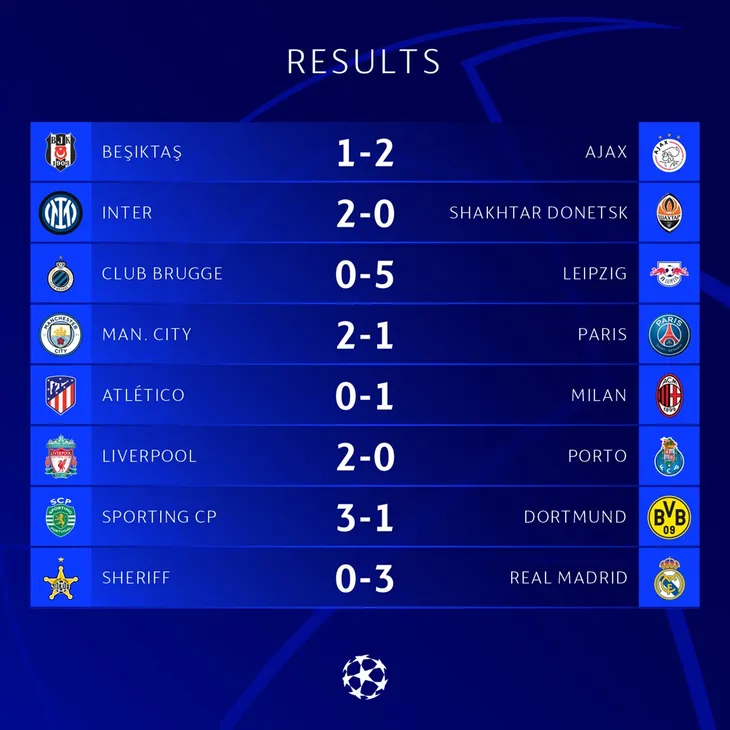 UEFA Champions League | Inter Milan và Real Madrid dắt tay nhau đi tiếp - Ảnh 4. UEFA Champions League | Inter Milan và Real Madrid dắt tay nhau đi tiếp - Ảnh 4.