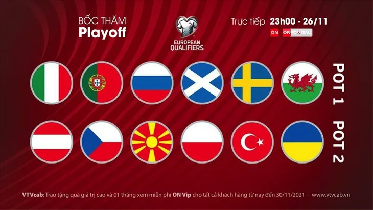 Nóng: Xem lễ bốc thăm play-off vòng loại World Cup 2022 khu vực châu Âu trên VTVcab - Ảnh 1.