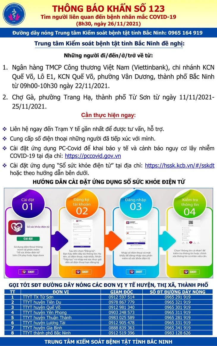 Bắc Ninh tìm người từng đến ngân hàng, chợ liên quan ca bệnh COVID-19 - Ảnh 1.