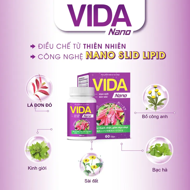 Chuyên gia nói gì về Vida Nano – Đột phá ứng dụng công nghệ Nano Solid - Lipid Nhật Bản trong hỗ trợ các vấn đề về da? - Ảnh 2. Chuyên gia nói gì về Vida Nano – Đột phá ứng dụng công nghệ Nano Solid - Lipid Nhật Bản trong hỗ trợ các vấn đề về da? - Ảnh 2.