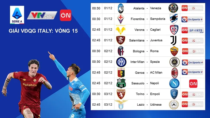 Giữa tuần nóng cùng Serie A và Ligue 1 trên VTVcab - Ảnh 1. Giữa tuần nóng cùng Serie A và Ligue 1 trên VTVcab - Ảnh 1.