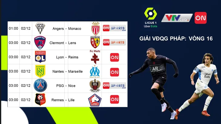 Giữa tuần nóng cùng Serie A và Ligue 1 trên VTVcab - Ảnh 2. Giữa tuần nóng cùng Serie A và Ligue 1 trên VTVcab - Ảnh 2.