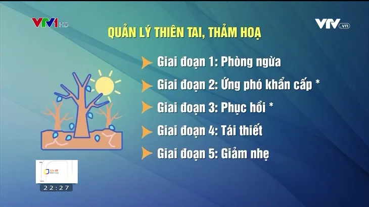 Nghị định mới đã đủ để ngăn chặn trục lợi, thiếu minh bạch trong từ thiện? - Ảnh 4. Nghị định mới đã đủ để ngăn chặn trục lợi, thiếu minh bạch trong từ thiện? - Ảnh 4.