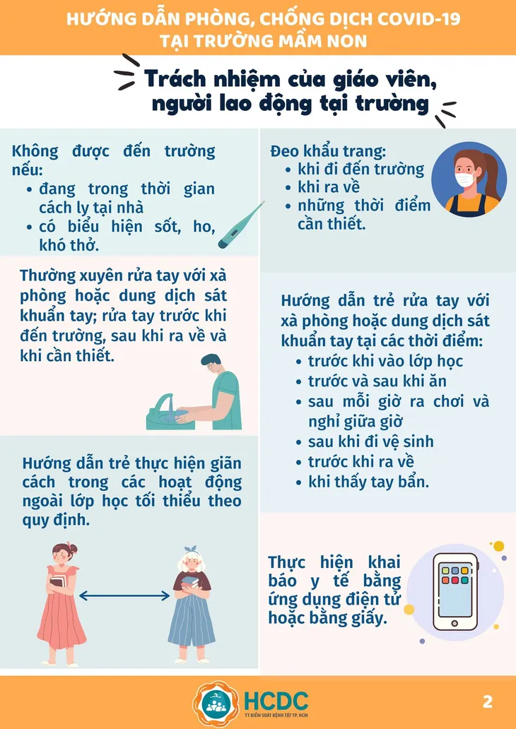 Sổ tay Phòng, chống dịch COVID-19 tại trường học - Ảnh 3.