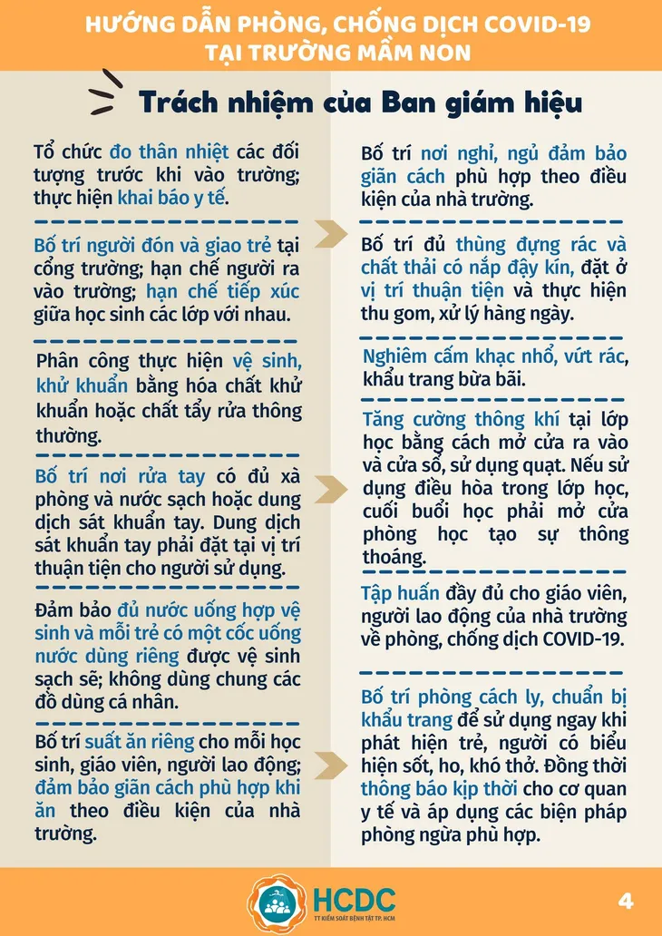 Sổ tay Phòng, chống dịch COVID-19 tại trường học - Ảnh 5.