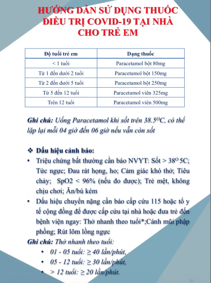 Đầy đủ các hướng dẫn F0 tự xét nghiệm, điều trị và chăm sóc tại nhà - Ảnh 11. Đầy đủ các hướng dẫn F0 tự xét nghiệm, điều trị và chăm sóc tại nhà - Ảnh 11.