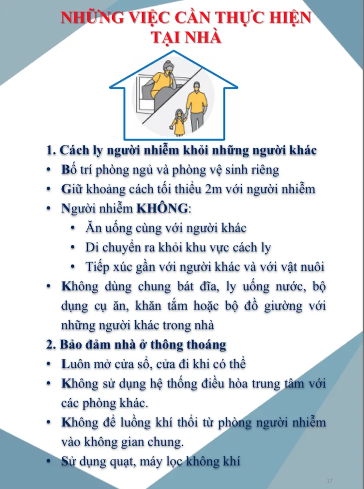 Đầy đủ các hướng dẫn F0 tự xét nghiệm, điều trị và chăm sóc tại nhà - Ảnh 16. Đầy đủ các hướng dẫn F0 tự xét nghiệm, điều trị và chăm sóc tại nhà - Ảnh 16.