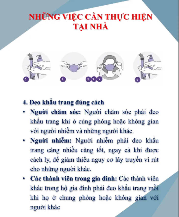 Đầy đủ các hướng dẫn F0 tự xét nghiệm, điều trị và chăm sóc tại nhà - Ảnh 18. Đầy đủ các hướng dẫn F0 tự xét nghiệm, điều trị và chăm sóc tại nhà - Ảnh 18.