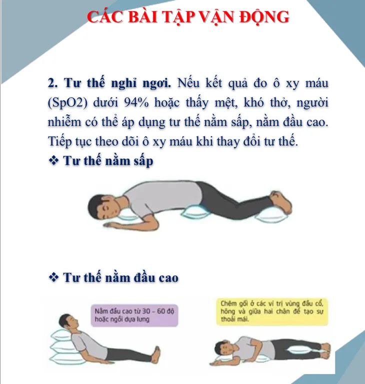 Đầy đủ các hướng dẫn F0 tự xét nghiệm, điều trị và chăm sóc tại nhà - Ảnh 26. Đầy đủ các hướng dẫn F0 tự xét nghiệm, điều trị và chăm sóc tại nhà - Ảnh 26.