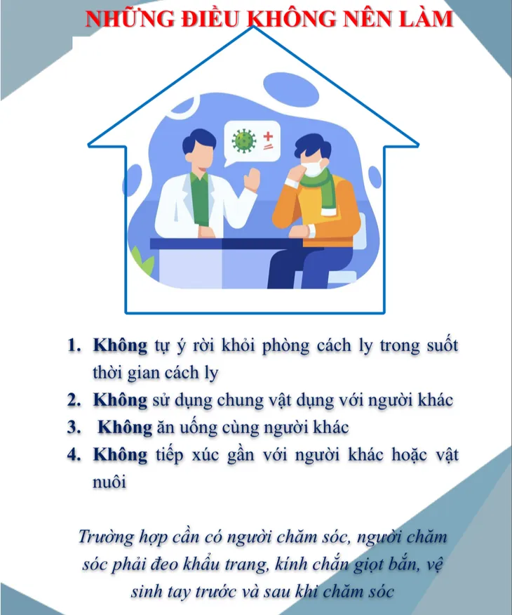 Đầy đủ các hướng dẫn F0 tự xét nghiệm, điều trị và chăm sóc tại nhà - Ảnh 4. Đầy đủ các hướng dẫn F0 tự xét nghiệm, điều trị và chăm sóc tại nhà - Ảnh 4.