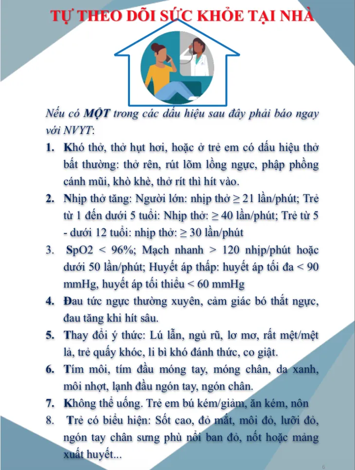 Đầy đủ các hướng dẫn F0 tự xét nghiệm, điều trị và chăm sóc tại nhà - Ảnh 5. Đầy đủ các hướng dẫn F0 tự xét nghiệm, điều trị và chăm sóc tại nhà - Ảnh 5.