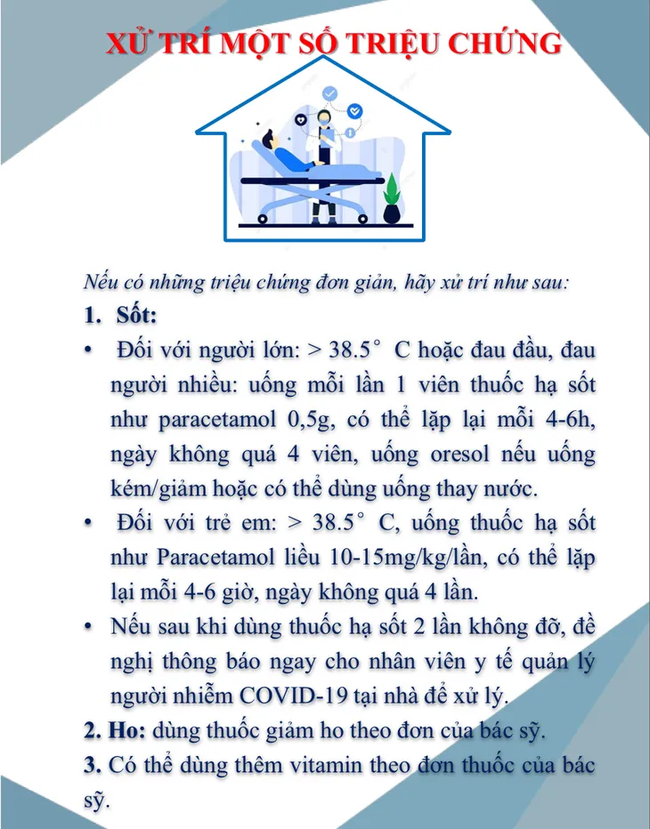 Đầy đủ các hướng dẫn F0 tự xét nghiệm, điều trị và chăm sóc tại nhà - Ảnh 6. Đầy đủ các hướng dẫn F0 tự xét nghiệm, điều trị và chăm sóc tại nhà - Ảnh 6.