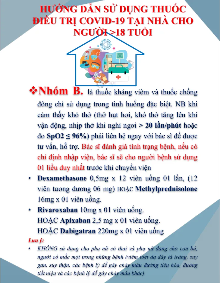 Đầy đủ các hướng dẫn F0 tự xét nghiệm, điều trị và chăm sóc tại nhà - Ảnh 8. Đầy đủ các hướng dẫn F0 tự xét nghiệm, điều trị và chăm sóc tại nhà - Ảnh 8.