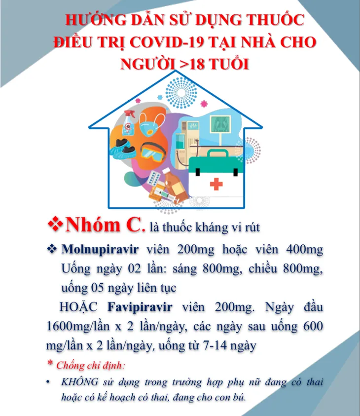 Đầy đủ các hướng dẫn F0 tự xét nghiệm, điều trị và chăm sóc tại nhà - Ảnh 9. Đầy đủ các hướng dẫn F0 tự xét nghiệm, điều trị và chăm sóc tại nhà - Ảnh 9.