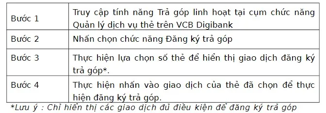 Trả góp linh hoạt với thẻ tín dụng Vietcombank - Chìa khóa tiện ích - Ảnh 3. Trả góp linh hoạt với thẻ tín dụng Vietcombank - Chìa khóa tiện ích - Ảnh 3.
