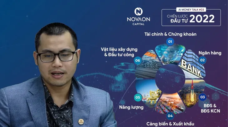 Chiến lược đầu tư: Danh mục nào tiềm năng trong năm 2022? - Ảnh 1. Chiến lược đầu tư: Danh mục nào tiềm năng trong năm 2022? - Ảnh 1.
