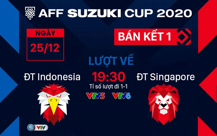 Lịch thi đấu bán kết lượt về AFF Cup 2020: ĐT Việt Nam quyết ngược dòng - Ảnh 2. Lịch thi đấu bán kết lượt về AFF Cup 2020: ĐT Việt Nam quyết ngược dòng - Ảnh 2.