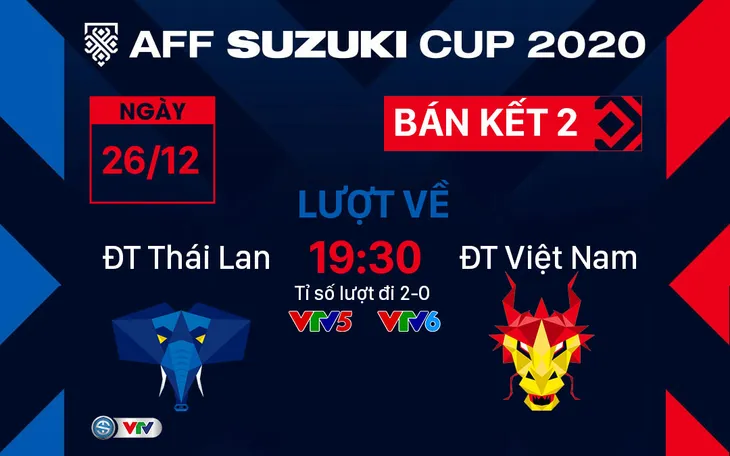 Lịch thi đấu bán kết lượt về AFF Cup 2020: ĐT Việt Nam quyết ngược dòng - Ảnh 3. Lịch thi đấu bán kết lượt về AFF Cup 2020: ĐT Việt Nam quyết ngược dòng - Ảnh 3.