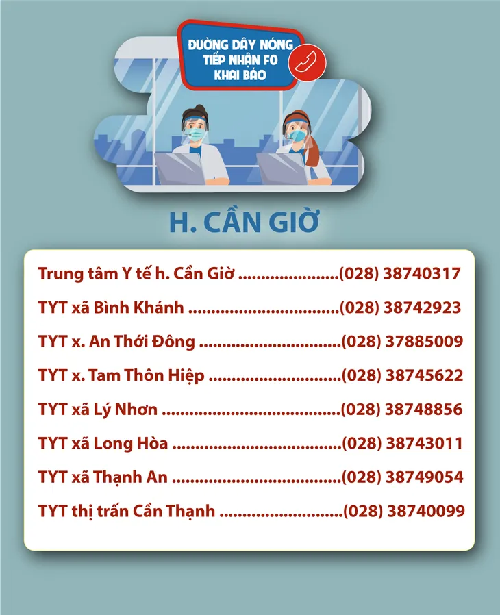 TP. Hồ Chí Minh: Số điện thoại đường dây nóng tiếp nhận F0 khai báo - Ảnh 4.