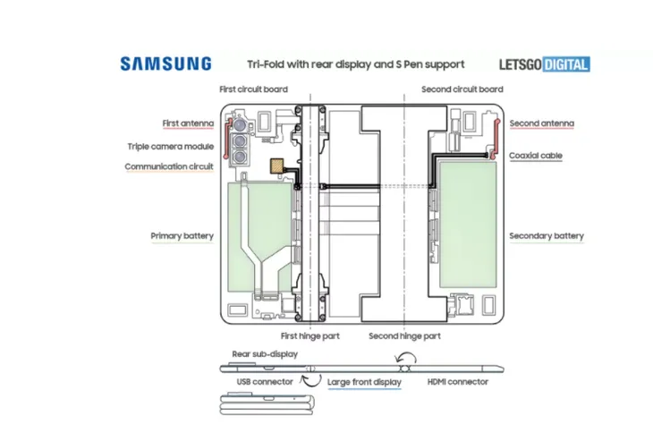 Samsung đang phát triển điện thoại có thể gập 3? - Ảnh 1. Samsung đang phát triển điện thoại có thể gập 3? - Ảnh 1.