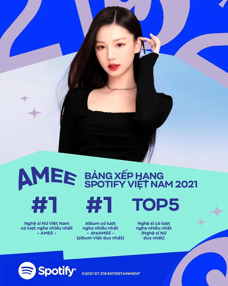 AMEE và những thành tích đầy triển vọng trên Spotify 2021 - Ảnh 1. AMEE và những thành tích đầy triển vọng trên Spotify 2021 - Ảnh 1.
