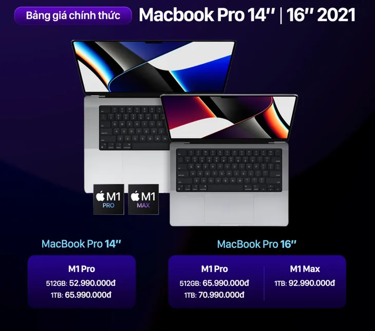 MacBook Pro 14 inch và 16 inch lên kệ tại Việt Nam, giá từ 53 triệu đồng - Ảnh 1. MacBook Pro 14 inch và 16 inch lên kệ tại Việt Nam, giá từ 53 triệu đồng - Ảnh 1.