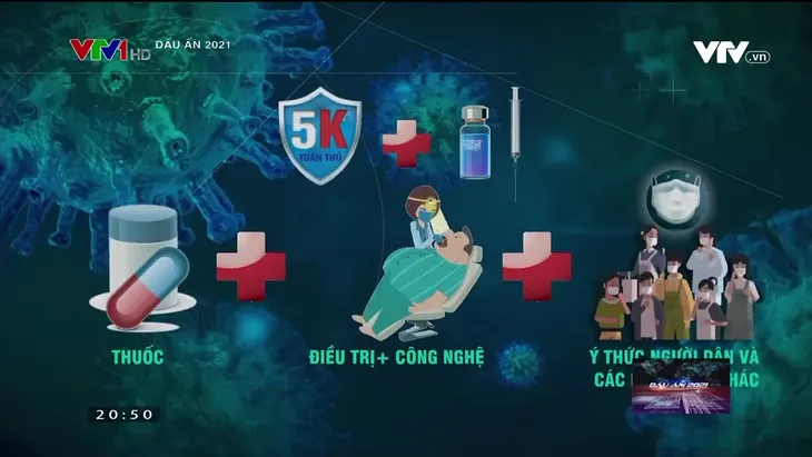Dấu ấn 2021: Năm đầy biến động vì COVID-19 và phép thử đối với Việt Nam - Ảnh 5. Dấu ấn 2021: Năm đầy biến động vì COVID-19 và phép thử đối với Việt Nam - Ảnh 5.
