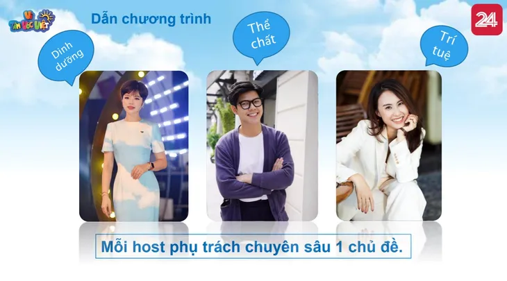 2022, Vì tầm vóc Việt đổi format: Sinh động hơn, đáng yêu hơn, bé nào cũng mê, phụ huynh cũng mê - Ảnh 2. 2022, Vì tầm vóc Việt đổi format: Sinh động hơn, đáng yêu hơn, bé nào cũng mê, phụ huynh cũng mê - Ảnh 2.