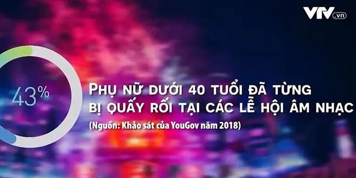 Quấy rối tình dục phụ nữ trở thành vấn nạn tại Anh - Ảnh 1. Quấy rối tình dục phụ nữ trở thành vấn nạn tại Anh - Ảnh 1.