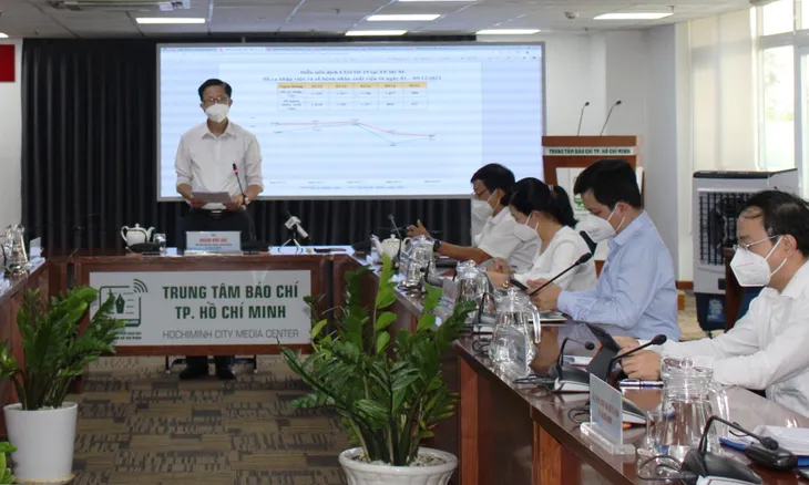 TP Hồ Chí Minh bố trí bệnh viện dã chiến riêng cho người nhiễm biến chủng Omicron - Ảnh 1. TP Hồ Chí Minh bố trí bệnh viện dã chiến riêng cho người nhiễm biến chủng Omicron - Ảnh 1.