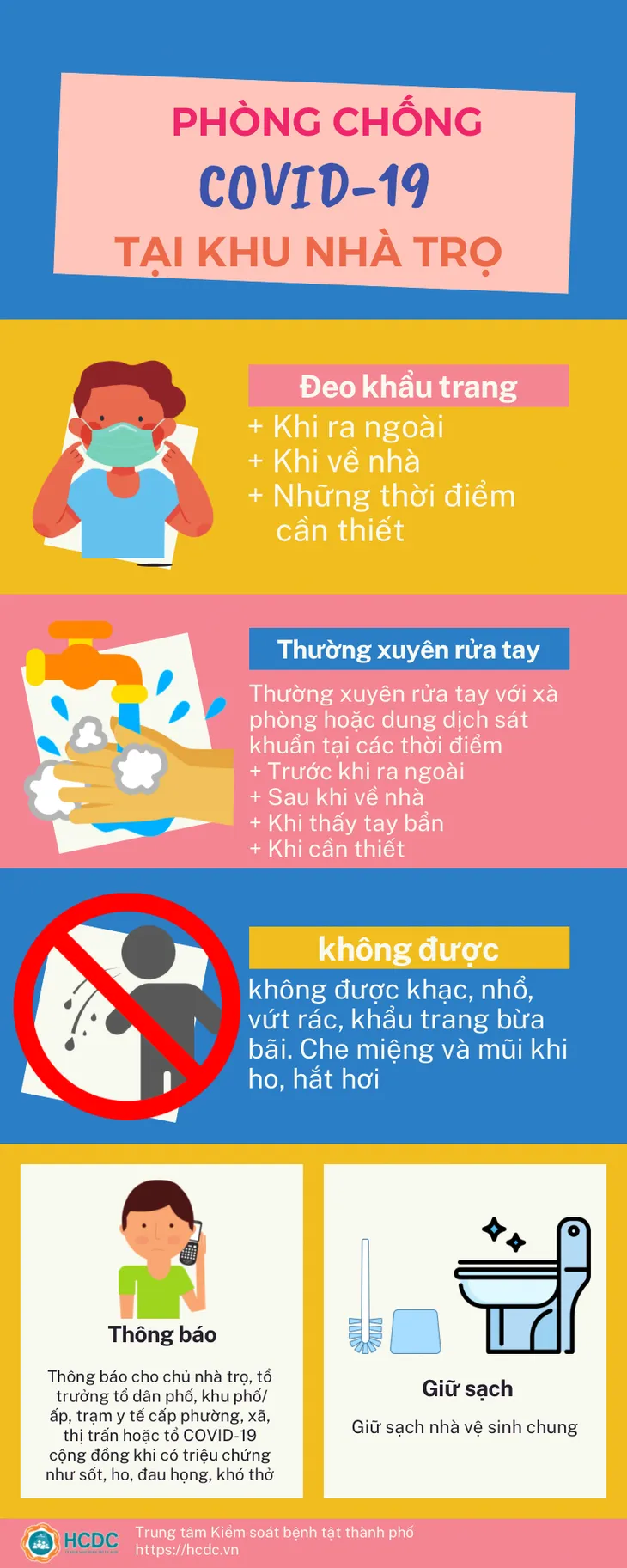Phòng, chống dịch COVID-19 tại khu nhà trọ - Ảnh 1. Phòng, chống dịch COVID-19 tại khu nhà trọ - Ảnh 1.