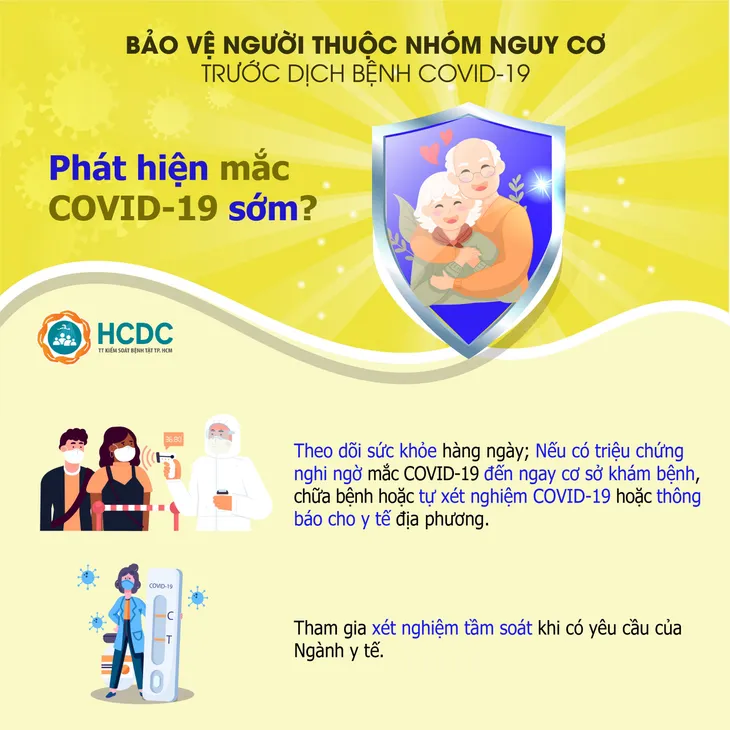 Hướng dẫn bảo vệ người thuộc nhóm nguy cơ trước dịch bệnh COVID-19 - Ảnh 4.