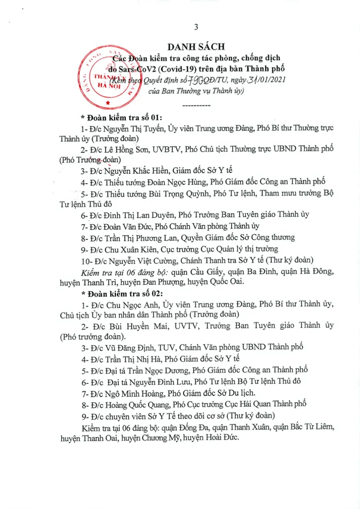TP Hà Nội kiện toàn Đoàn kiểm tra, phản ứng nhanh với dịch COVID-19 - Ảnh 1.