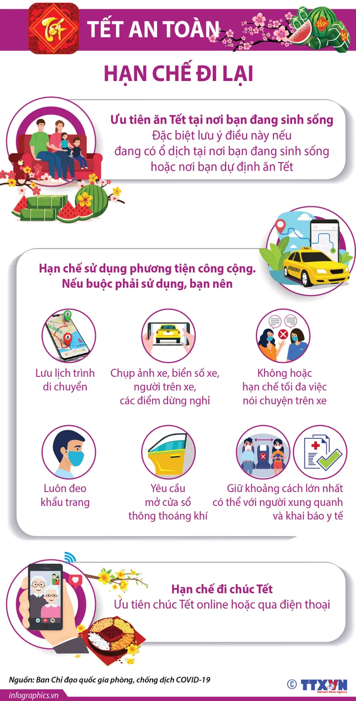 Hôm nay (10/2), kỳ nghỉ Tết chính thức bắt đầu và những điều bạn nên biết - Ảnh 5.