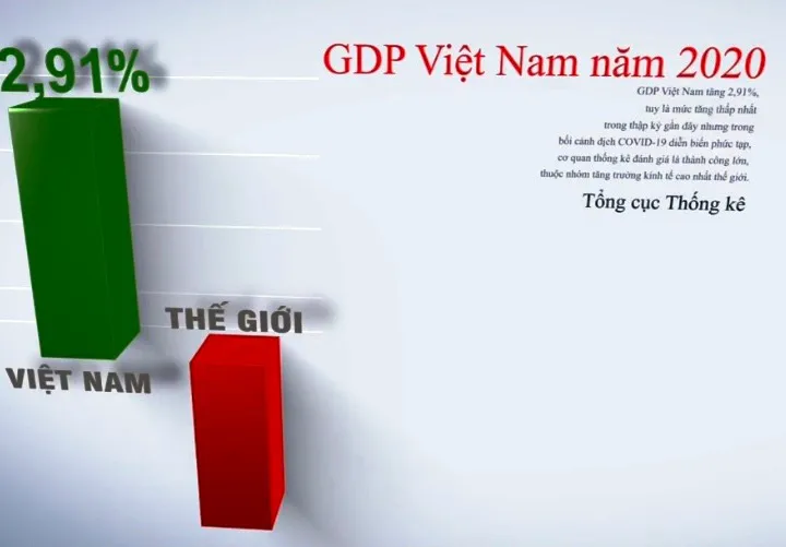 Đồng lòng và tự tin vượt qua thử thách - Ảnh 3. Đồng lòng và tự tin vượt qua thử thách - Ảnh 3.