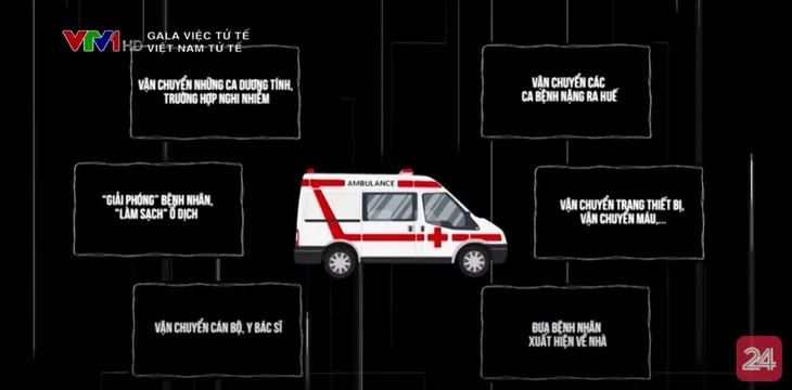 Gala Việc tử tế năm 2021: Ngày mới luôn bắt đầu bằng những ánh bình minh - Ảnh 2. Gala Việc tử tế năm 2021: Ngày mới luôn bắt đầu bằng những ánh bình minh - Ảnh 2.