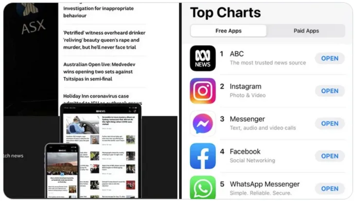 Ứng dụng tin tức tại Australia lên top đầu trên App Store sau lệnh cấm của Facebook - Ảnh 1. Ứng dụng tin tức tại Australia lên top đầu trên App Store sau lệnh cấm của Facebook - Ảnh 1.