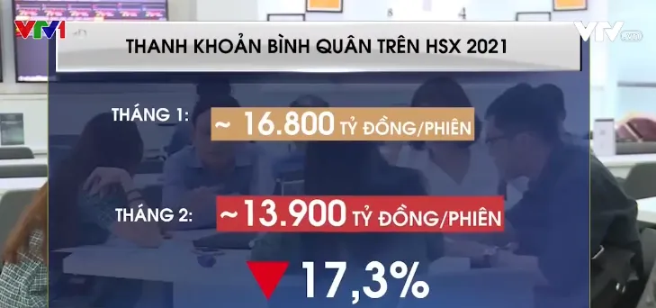 Thị trường chứng khoán tháng 2: Giảm nhiệt chờ cơ hội? - Ảnh 1. Thị trường chứng khoán tháng 2: Giảm nhiệt chờ cơ hội? - Ảnh 1.