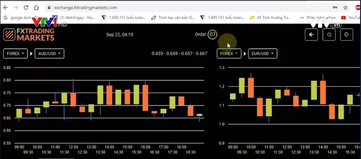 Bỏ tiền tỷ tham gia sàn Forex của Lion Group: Khi lòng tham che mờ lý trí - Ảnh 3. Bỏ tiền tỷ tham gia sàn Forex của Lion Group: Khi lòng tham che mờ lý trí - Ảnh 3.