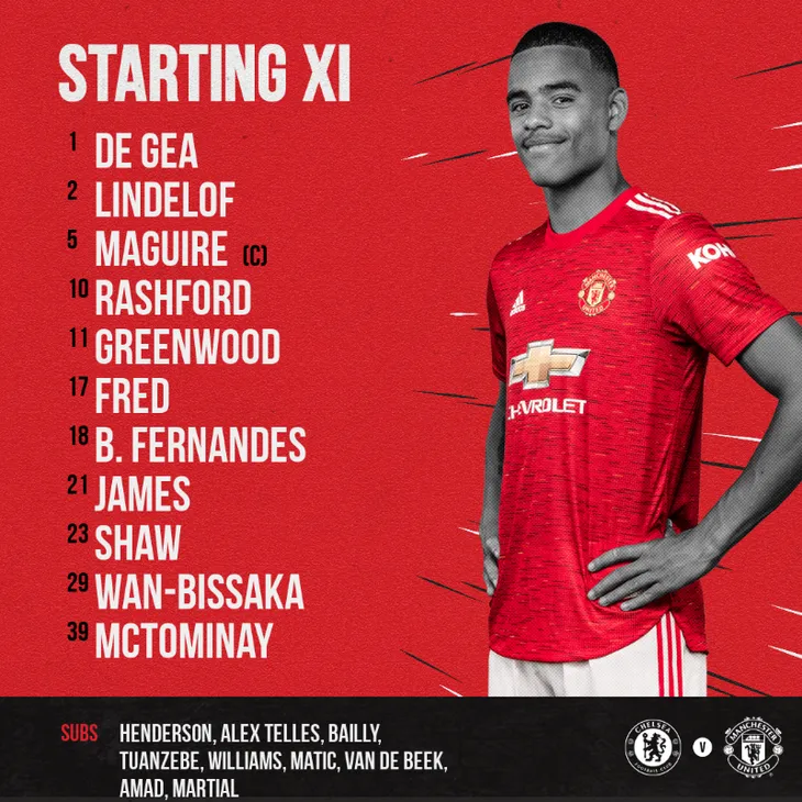 Chelsea 0-0 Man United: Chia điểm nhạt nhoà tại Stamford Bridge - Ảnh 2. Chelsea 0-0 Man United: Chia điểm nhạt nhoà tại Stamford Bridge - Ảnh 2.