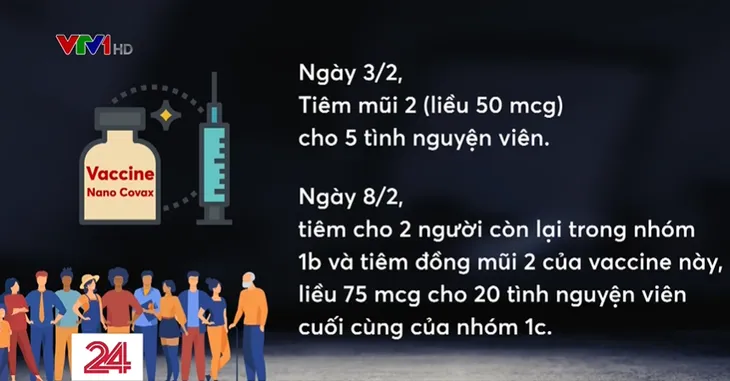 Việt Nam sẽ triển khai tiêm phòng vaccine COVID-19 ra sao? - Ảnh 2. Việt Nam sẽ triển khai tiêm phòng vaccine COVID-19 ra sao? - Ảnh 2.