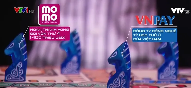 “Ván cờ” kinh tế số trước COVID-19: Người ngã ngựa, kẻ bứt tốc! - Ảnh 2. “Ván cờ” kinh tế số trước COVID-19: Người ngã ngựa, kẻ bứt tốc! - Ảnh 2.