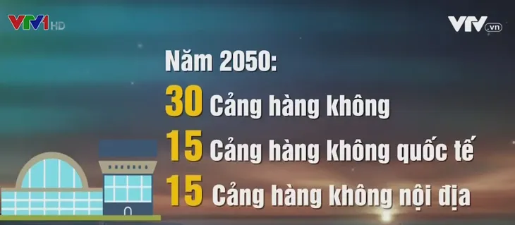 Sân bay có phải đũa thần cho phát triển? - Ảnh 1. Sân bay có phải đũa thần cho phát triển? - Ảnh 1.