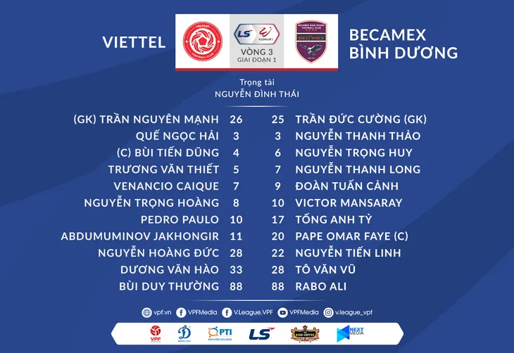 CLB Viettel 3–1 Becamex Bình Dương: ĐKVĐ V.League giành chiến thắng đầu tiên ở mùa giải mới! - Ảnh 2.