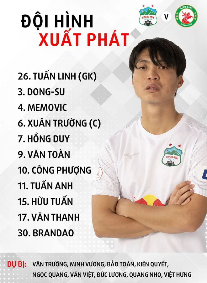 Hoàng Anh Gia Lai 2–1 Topenland Bình Định: Chiến thắng trọn vẹn, 3 điểm trên sân nhà Pleiku - Ảnh 3. Hoàng Anh Gia Lai 2–1 Topenland Bình Định: Chiến thắng trọn vẹn, 3 điểm trên sân nhà Pleiku - Ảnh 3.