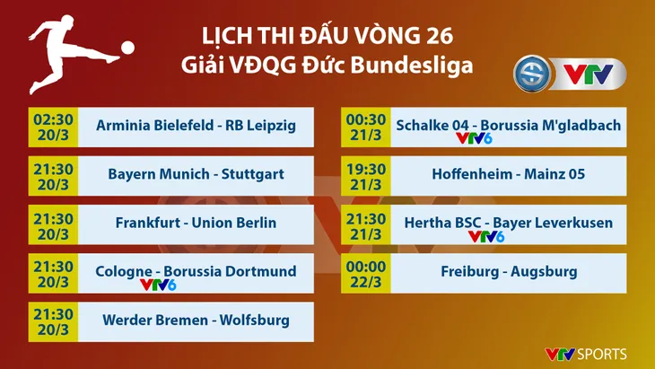 Lịch thi đấu và trực tiếp vòng 26 Bundesliga: Chờ đợi Dortmund! - Ảnh 1. Lịch thi đấu và trực tiếp vòng 26 Bundesliga: Chờ đợi Dortmund! - Ảnh 1.