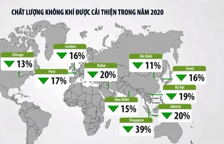 Chất lượng không khí được cải thiện trong năm 2020 - Ảnh 1.